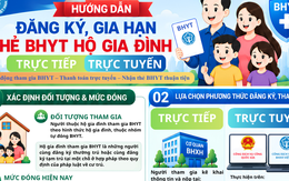Hướng dẫn đăng ký, gia hạn thẻ bảo hiểm y tế hộ gia đình trực tuyến