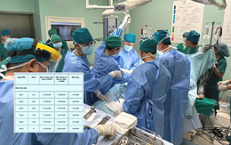 Chi tiết mức lương của y bác sĩ từ 1/7, bác sĩ cao cấp nhận tối đa bao nhiêu?