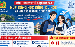 Cảnh báo với chiêu lừa học bổng, du học và hợp tác giáo dục quốc tế