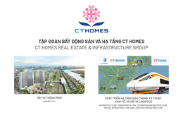 Bước ngoặt lịch sử của CT Group 