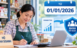 Quy định về tham gia BHXH bắt buộc đối với chủ hộ kinh doanh
