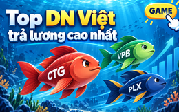 Hé lộ những “đại gia” trả lương hậu hĩnh nhất Việt Nam: Vingroup chi ra 30.500 tỷ đồng năm 2025, Vietcombank bỏ khoảng 1.000 tỷ đồng mỗi tháng để giữ chân nhân tài