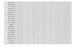 Công an thông báo: 603 chủ phương tiện có biển số sau khẩn trương nộp phạt nguội theo Nghị định 168