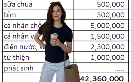 Mỗi tháng tiêu 42,3 triệu đồng, cặp vợ chồng vẫn được khen khéo tiết kiệm
