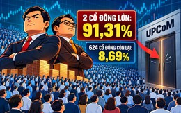 Chỉ một giao dịch 22 tỷ đồng khiến doanh nghiệp hơn 600 cổ đông mất tư cách đại chúng