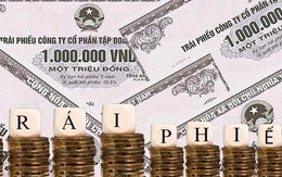 Thị trường trái phiếu duy trì nhịp huy động trong bối cảnh lãi suất chịu áp lực