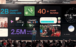 DevDay 2026: OpenAI đưa AI tiến gần hơn tới khả năng tự làm việc