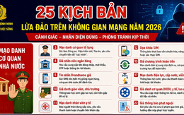 Cảnh giác trước 25 kịch bản lừa đảo trên không gian mạng năm 2026