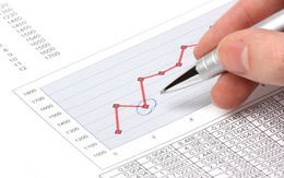 Bluechips bất ngờ bị bán mạnh, VN-Index giảm hơn 3 điểm cuối phiên