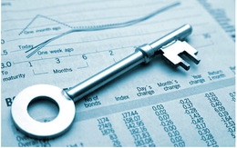 Giá trị giao dịch vượt 2.300 tỷ đồng, VN-Index giảm hơn 3 điểm