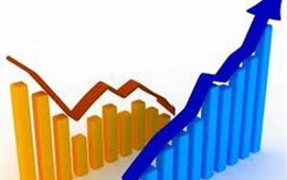 VN-Index vượt 510 điểm bất thành, NĐT chốt lời mạnh cuối phiên