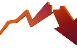 "Đánh úp" bất ngờ trong phiên ATC, Vn-Index giảm hơn 6 điểm