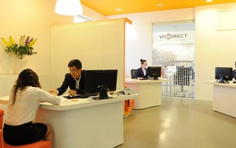 VNDirect ước LNST năm 2013 đạt hơn 124 tỷ đồng, tăng 58% năm trước