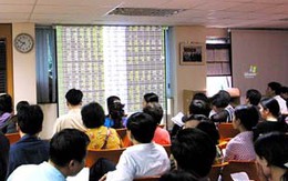 Báo cáo tài chính: Lỗ do trích lập dự phòng?