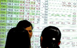 Vn-Index tiếp đà lao dốc