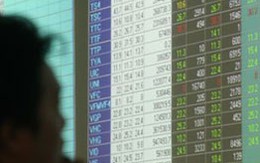 Vn-Index tiếp tục dò đáy