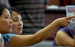 Vn-Index đảo chiều
