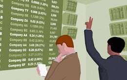 Dè dặt dự báo VN-Index