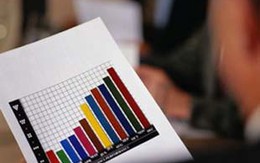 Có nên công bố báo cáo tài chính chưa kiểm toán?