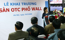 Công ty Chứng khoán Phố Wall bác khiếu nại của nhà đầu tư