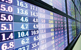 VN-Index thủng ngưỡng 600 điểm