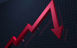 90% số mã giảm giá, Vn-Index mất gần 15 điểm