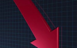 Đồng loạt bán tháo, Vn-Index mất gần 20 điểm