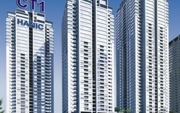 SHN: Thoái vốn khỏi Công ty HAMOTO và Công ty CP Xuất nhập khẩu Bắc Kạn