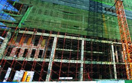VN-Index của thị trường bất động sản 