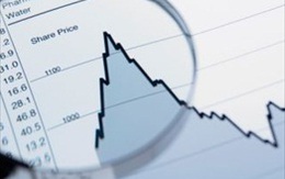 AVS: Không nên mua vào những phiên VN-Index giảm hơn 4%