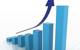 Cầu đột ngột tăng mạnh vào cuối phiên, VN-Index tăng gần 8 điểm