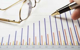 Các cổ phiếu tác động nhiều nhất kéo Vn-Index đi lên ngày 26/5
