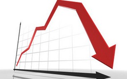 Vn-Index rơi xuống 425 điểm - thấp nhất kể từ đầu tháng 6