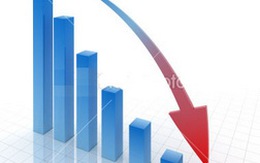 STB đóng cửa tăng trần, Vn-Index mất 7,25 điểm