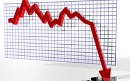 Vn-Index phục hồi về cuối ngày, mức giảm chỉ còn 5,5 điểm