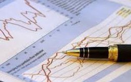 Điểm bất thường trong diễn biến của VN-Index