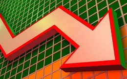10h20: VN-Index xuống 435 điểm - IJC dư mua trần hơn 2 triệu cổ phiếu