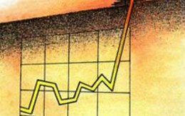 HNX-Index tăng hơn 3%: Vế phải chữ W đang hình thành?