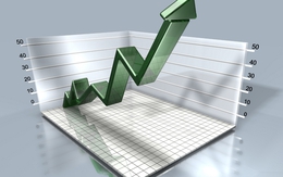 MBB, STB dẫn dắt Vn-Index vượt ngưỡng 380 điểm