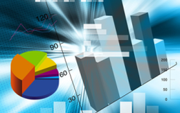 Hơn 360 mã tăng trần, VN-Index tăng 13 điểm, HNX-Index tăng 4%