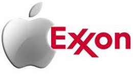 20 năm cuộc đua giá trị Apple - Exxon Mobil