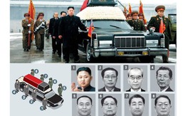 Số phận 7 “cánh tay” của Kim Jong Un