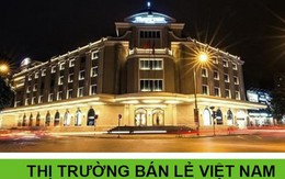Thị  trường BĐS bán lẻ Việt Nam đang ở đâu?