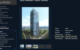 Lập hồ sơ thu hồi Dự án BIDV Diamond 