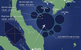 [MH370] Lần ra dấu vết máy bay Malaysia trên radar tới Eo biển Malacca