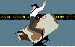 VN-Index mất hơn 5 điểm, khối ngoại mua mạnh cổ phiếu bất động sản