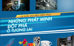 [Infographic] Những phát minh đột phá trong tương lai