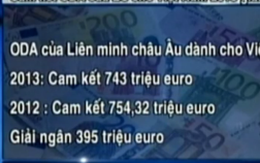 EU cam kết tài trợ 965 triệu USD cho Việt Nam
