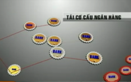 Các công ty tài chính trở thành món hàng hấp dẫn: Vì sao? 