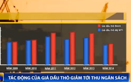 Giá dầu giảm và nỗi lo thu ngân sách năm 2015